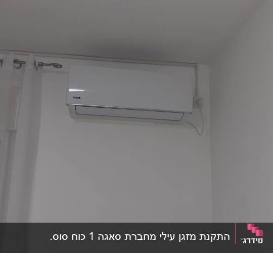 מזגן קיר לבן מותקן על קיר לבן